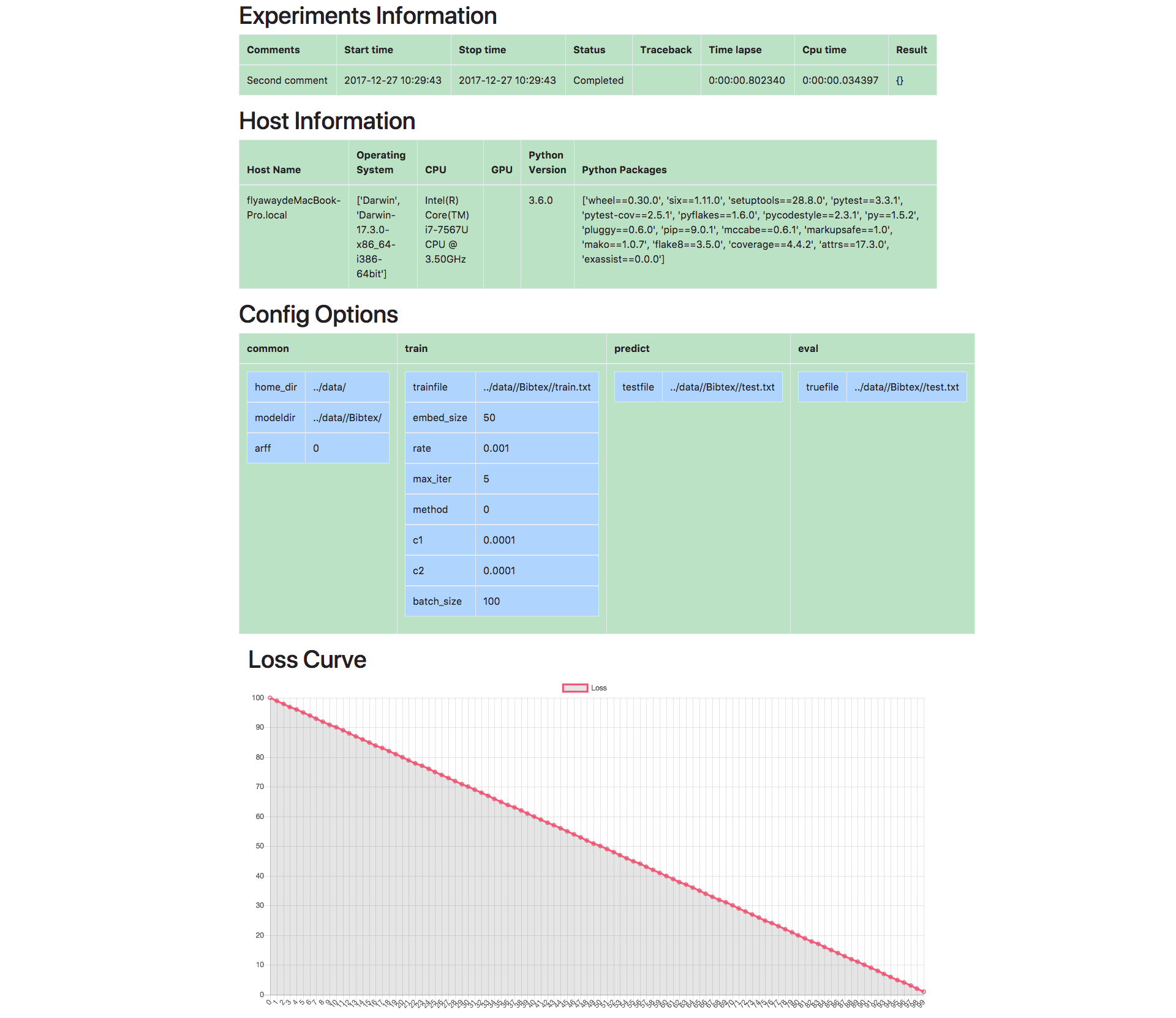 ExAssist